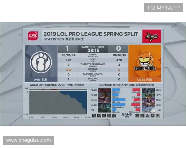 赛后复盘：深入剖析WE与IG对决中的战术与策略运用