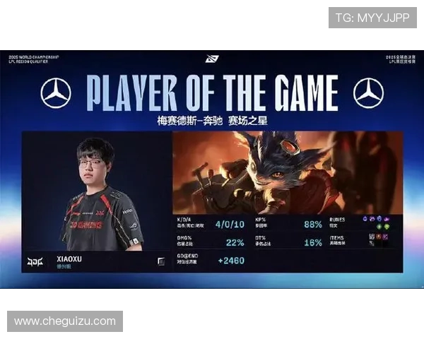 赛后复盘：IG与JDG对决中的战术分析与经验总结